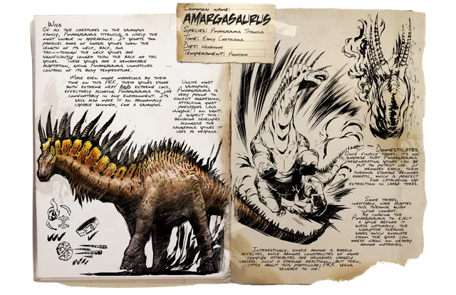Amargasaurus dossier