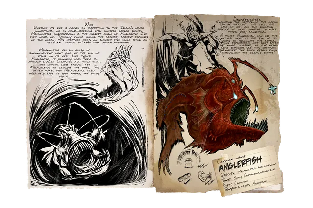 Angler dossier