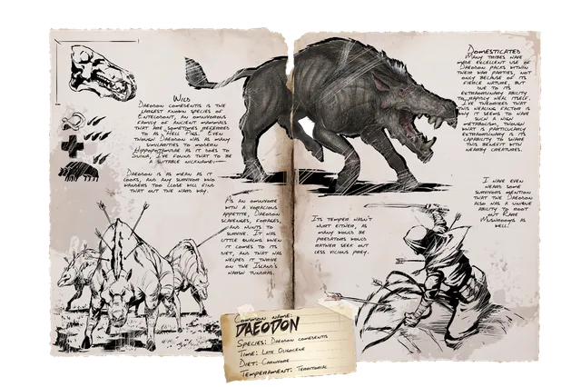 Daeodon dossier