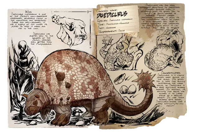 Doedicurus dossier