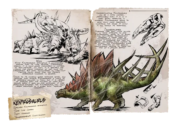 Kentro dossier