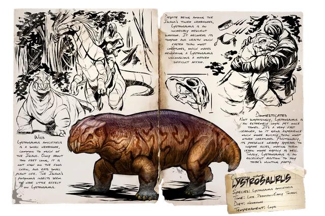 Lystrosaurus dossier