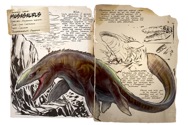 Mosasaurus dossier