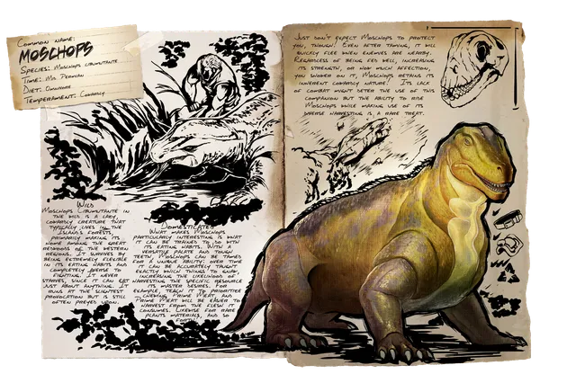 Moschops dossier