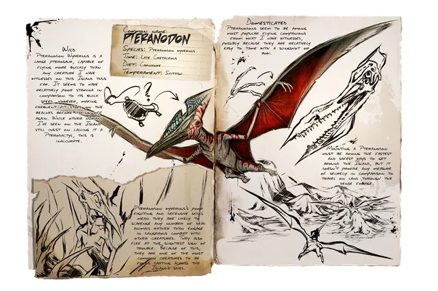 Pteranodon dossier