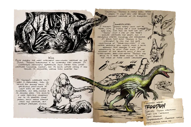 Troodon dossier